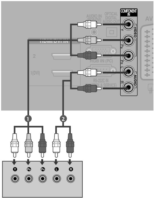 LG-GOLDSTAR 37LG3500 - Raccordement avec un cable composantes - 1