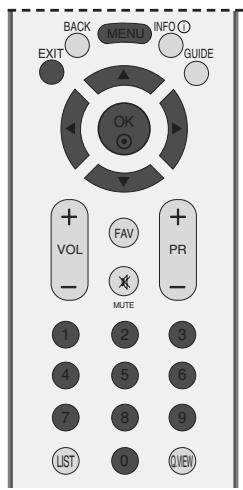 LG-GOLDSTAR 37LG3500 - RECHERCHE MANUELLE (EN MODE ANALOGIQUE) - 1