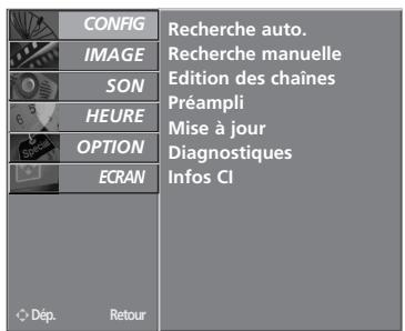 LG-GOLDSTAR 37LG3500 - MISE À JOUR LOGICIELLE (EN MODE NUMÉRIQUE UNIQUEMENT) - 2