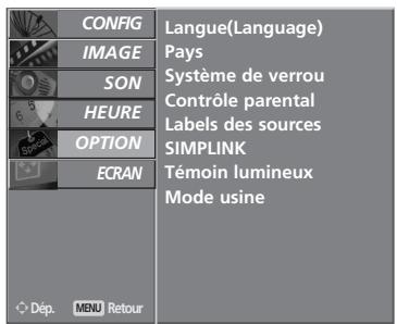 LG-GOLDSTAR 37LG3500 - Inversion - 7