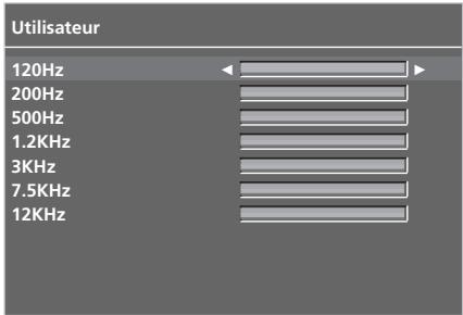LG-GOLDSTAR 37LG3500 - RéGLAGES DU SON : MODE UTILISATEUR - 4