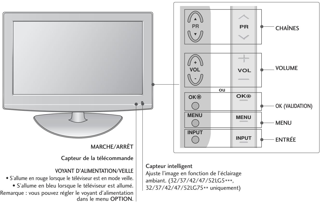 LG-GOLDSTAR 37LG3500 - Modèles de téléviseur plasma - 2
