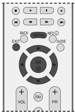LG-GOLDSTAR 37LG3500 - AFFECTATION D'UN NOM À UNE CHÂINE (EN MODE ANALOGIQUE) - 8