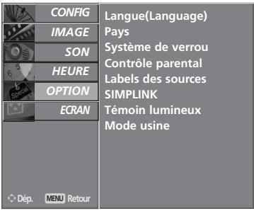 LG-GOLDSTAR 37LG3500 - Set ID - 2