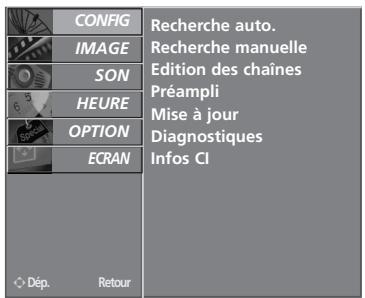 LG-GOLDSTAR 37LG3500 - SURAMPLIFICATEUR (EN MODE NUMÉRIQUE UNIQUEMENT) - 2