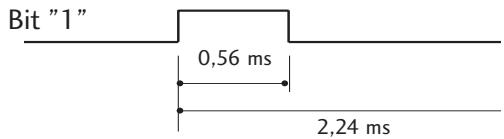 LG-GOLDSTAR 37LG3500 - Description des bits - 2