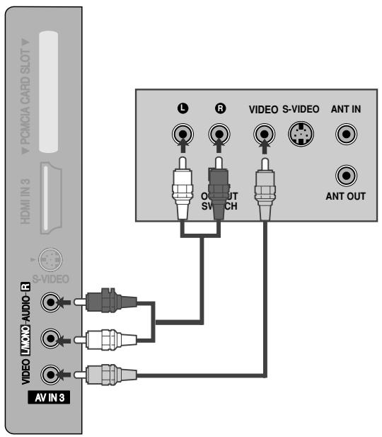 LG-GOLDSTAR 37LG3500 - Raccordement avec un cable RCA - 1
