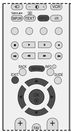 LG-GOLDSTAR 37LG3500 - RéGLAGE DE LA TAILLE DE L'IMAGE (FORMAT D'IMAGE) - 1