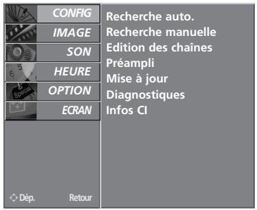LG-GOLDSTAR 37LG3500 - DIAGNOSTICS (EN MODE NUMÉRIQUE UNIQUEMENT) - 2