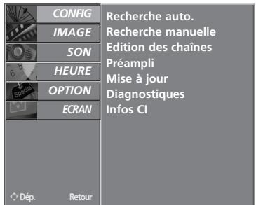 LG-GOLDSTAR 37LG3500 - DIAGNOSTICS (EN MODE NUMÉRIQUE UNIQUEMENT) - 9