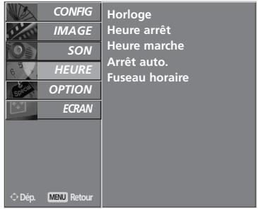 LG-GOLDSTAR 37LG3500 - SELECTION ET RÉGLAGE DES MENUS À L'ÉCRAN - 11