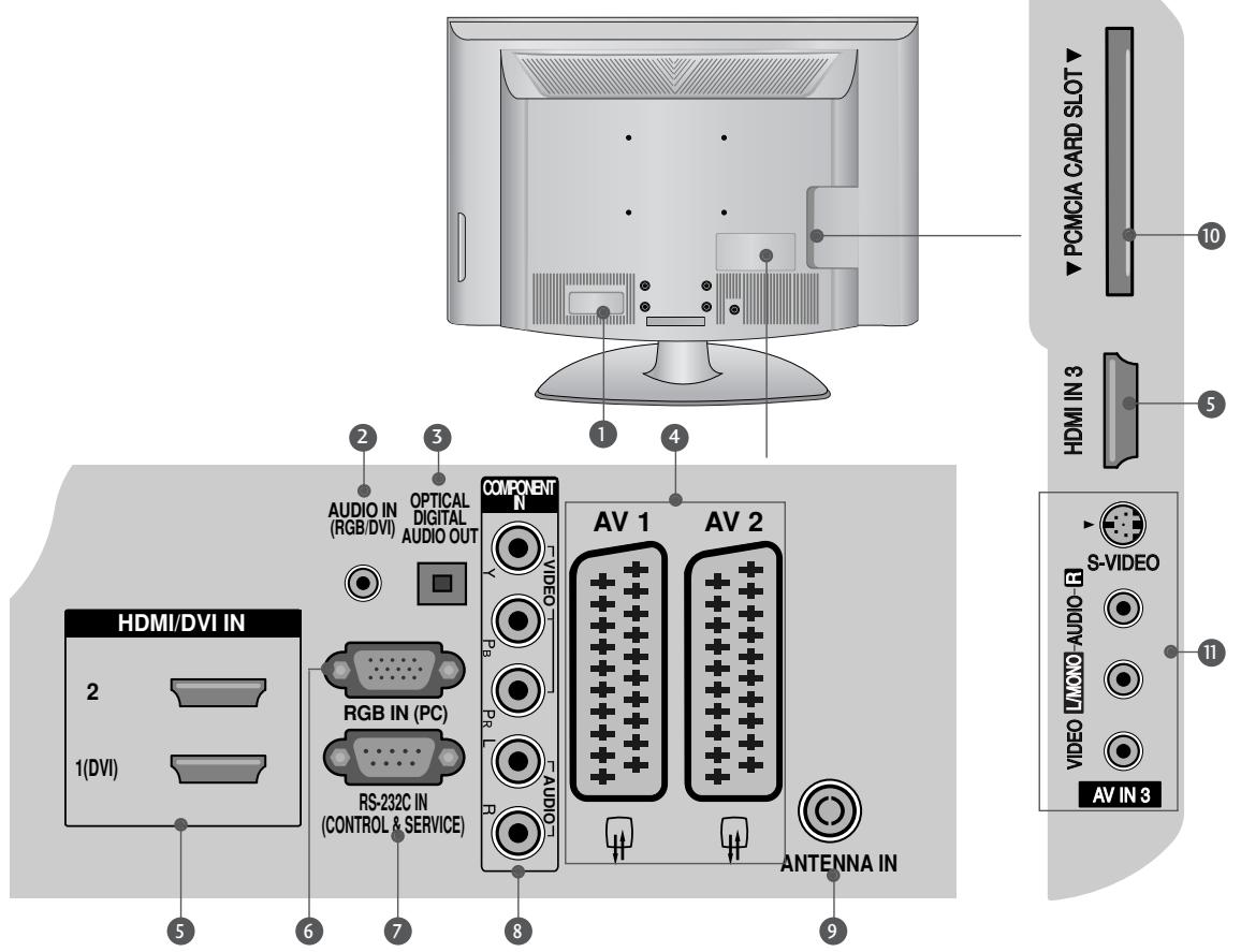 LG-GOLDSTAR 37LG3500 - Modèles de téléviseur LCD - 1