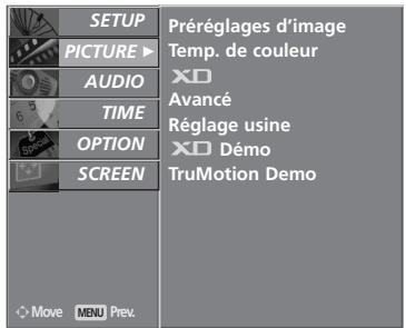 LG-GOLDSTAR 37LG3500 - (37/42/47/52LG75** uniquement) - 2