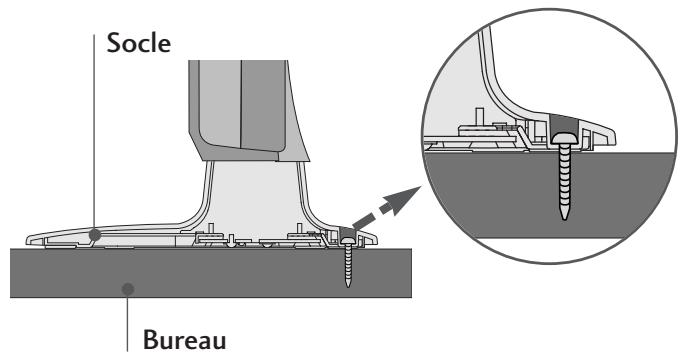 LG-GOLDSTAR 37LG3500 - Fixation du téléviseur à un bureau (modèle 32/42LG35**, 32/42LG5***, 32LG75** uniquement) - 2