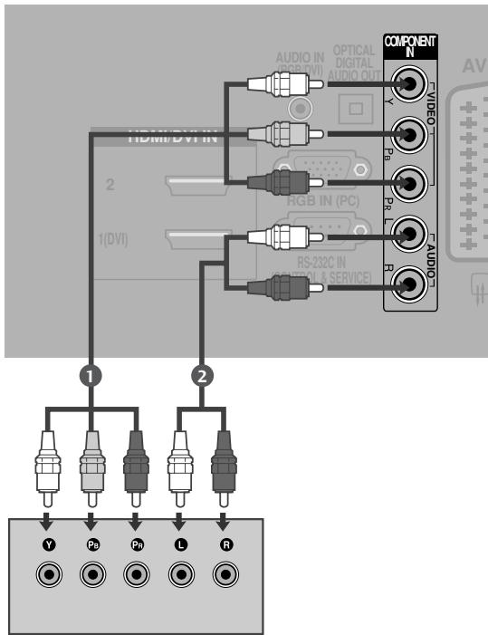 LG-GOLDSTAR 37LG3500 - Raccordement avec un cable composantes - 1