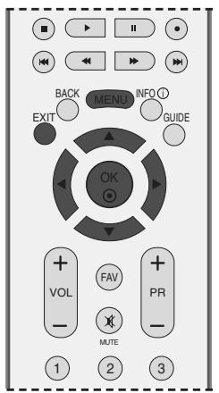 LG-GOLDSTAR 37LG3500 - ÉGALISATION AUTOMATIQUE DU VOLUME (VOLUME AUTO.) - 1
