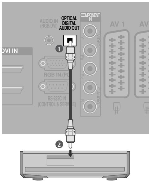 LG-GOLDSTAR 37LG3500 - ATTENTION - 1