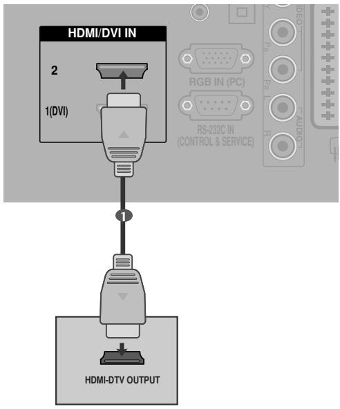 LG-GOLDSTAR 37LG3500 - Raccordement d'un décodeur avec un cable HDMI - 1