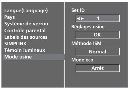 LG-GOLDSTAR 37LG3500 - Set ID - 4