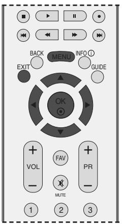 LG-GOLDSTAR 37LG3500 - ACTIVATION ET DÉSACTIVATION DES HAUT-PARLEURS - 1
