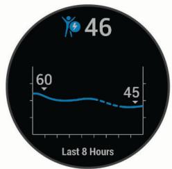 GARMIN VENU SQ SLATE/SLATE - Affichage du widget Body Battery - 1