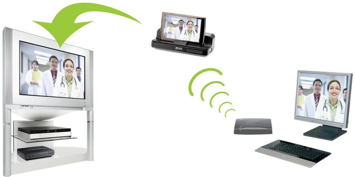 ARCHOS 5IT 50060 - LECTURE DES FICHIERS MULTIMÉDIAS PARTAGÉS DE VÔTURE PC (UPNP) - 1