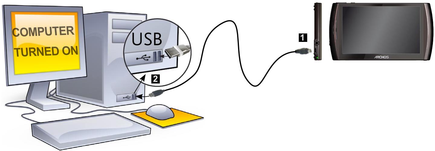 ARCHOS 5IT 50060 - CONNEXION DE L'ARCHOS À UN ORDINATEUR - 1