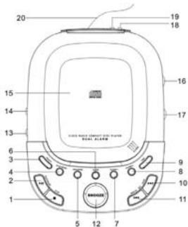 PROLINE CRCD 1450 - LOCALISATION DES BOUTONS DE COMMANDE ET INDICATEURS - 2