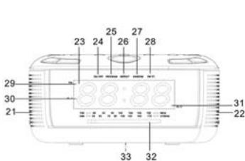PROLINE CRCD 1450 - LOCALISATION DES BOUTONS DE COMMANDE ET INDICATEURS - 1