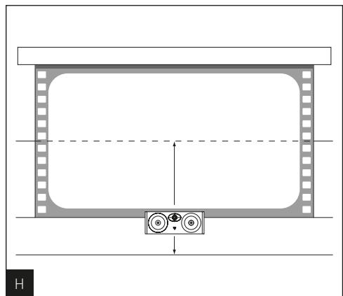 FOCAL Focalenceintehifiaria906pw - Placement de l'enceinte centrale - 2