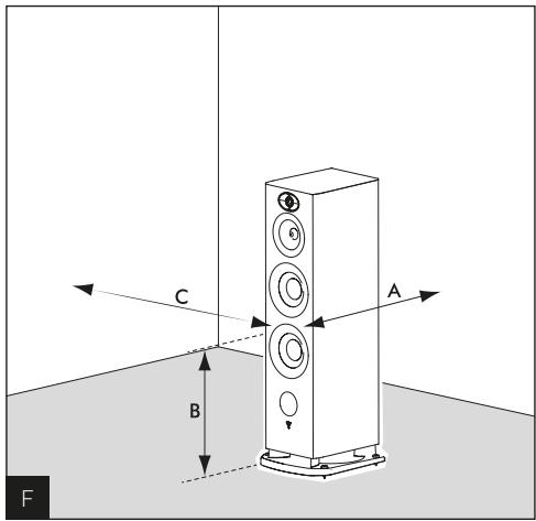 FOCAL Focalenceintehifiaria906pw - Charakteristiques - 6