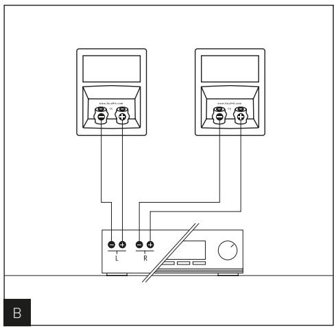 FOCAL Focalenceintehifiaria906pw - Charakteristiques - 2