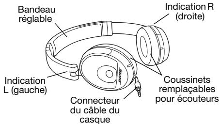 BOSER TRIPORT SUPRACOD - Introduction - 1