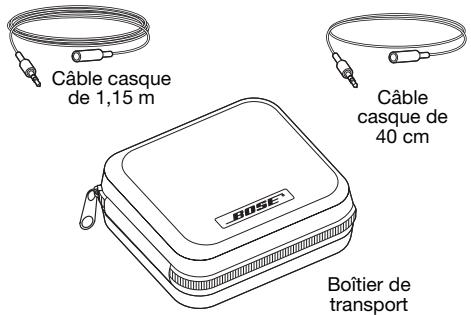 BOSER TRIPORT SUPRACOD - Introduction - 2