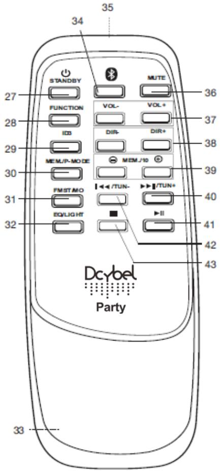 DCYBEL PARTY - Télécommande - 1