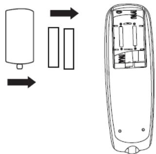 DCYBEL PARTY - Insérer les piles - 1