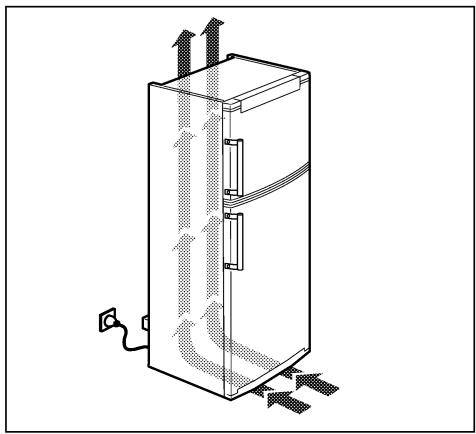 SIEMENS KD33VX45INOX - Indicateur de températe (Fig. 1/3 et 2/3) - 5