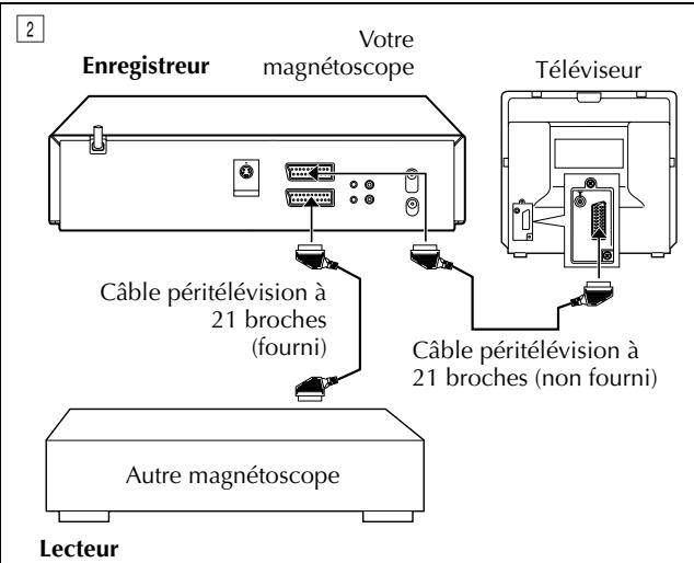 JVC HR-S8850MS - Lancer l'enregistreur. - 2