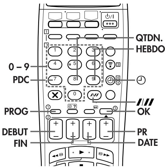 JVC HR-S8850MS - Avant d'effectuer l'enregistrement programme express: - 1