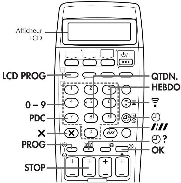 JVC HR-S8850MS - Enregistrementprogramme avec lessystemeSHOWVIEW - 1