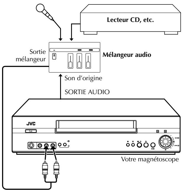 JVC HR-S8850MS - ATTENTION: - 3