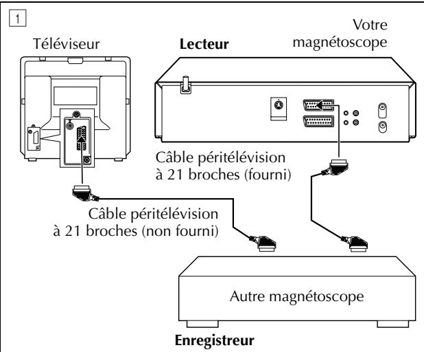 JVC HR-S8850MS - Lancer l'enregistreur. - 1