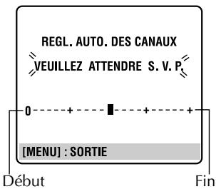 JVC HR-S8850MS - Sur l'affichage sur écran - 2