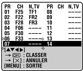 JVC HR-S8850MS - Selectionner la position du canal. - 1