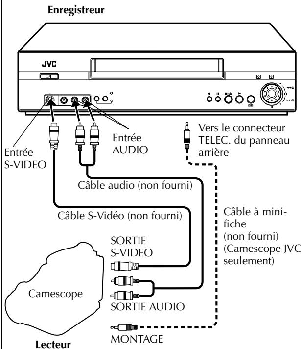 JVC HR-S8850MS - Montage à partir d'un camescope - 2