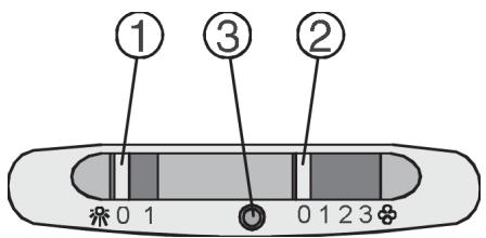 FAURE CHG 173 W BLANC - DESCRIPTION DE L'APPAREIL - 1