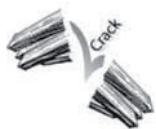 WHIRLPOOL SW8AM2CXWR2 - Votre appareil peut émettre les bruits de fonctionnement suivants : - 6
