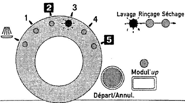 VEDETTE VLA720 - Départ immédiat du programme - 1