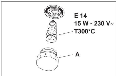 ARTHUR MARTIN 6 9701 CCX - REEMPLACEMENT DE L'AMPOULE D'ECLAIRAGE DU FOUR - 1