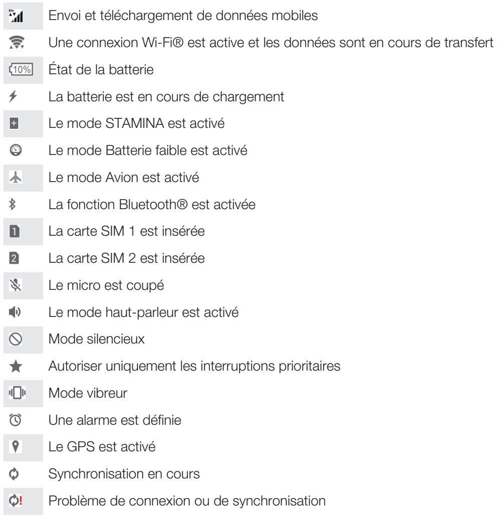 SONY XPERIA C4 DS BLANC - Icônes d'etat - 9